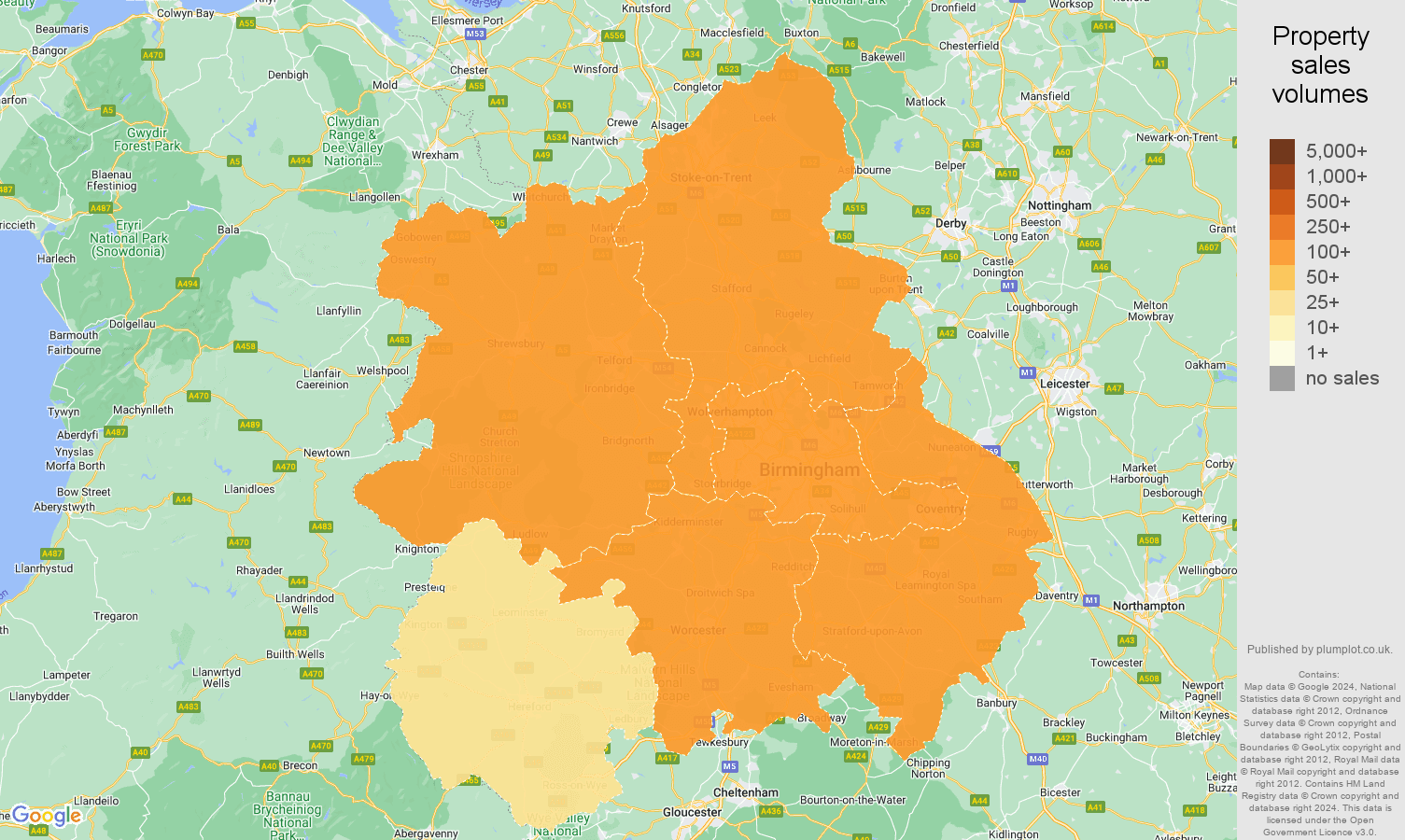 West Midlands Property Market Insights (2024-2025)